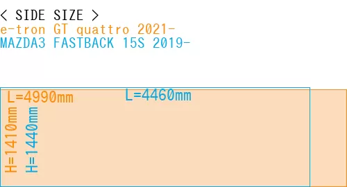 #e-tron GT quattro 2021- + MAZDA3 FASTBACK 15S 2019-